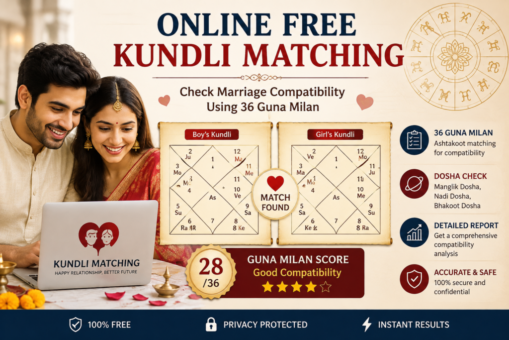 Online free Kundli matching for marriage using birth details and 36 Guna Milan