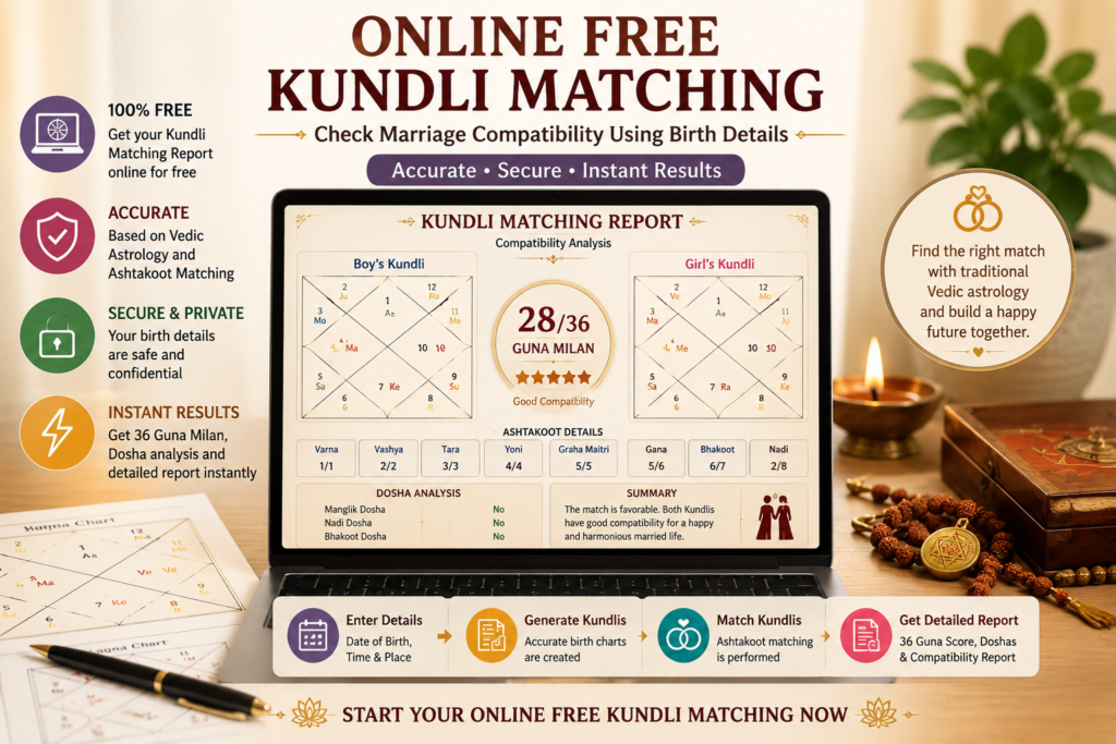 Online free Kundli matching report with Guna Milan and Dosha analysis